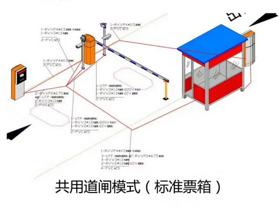 六盘水盘州市单通道模式停车系统