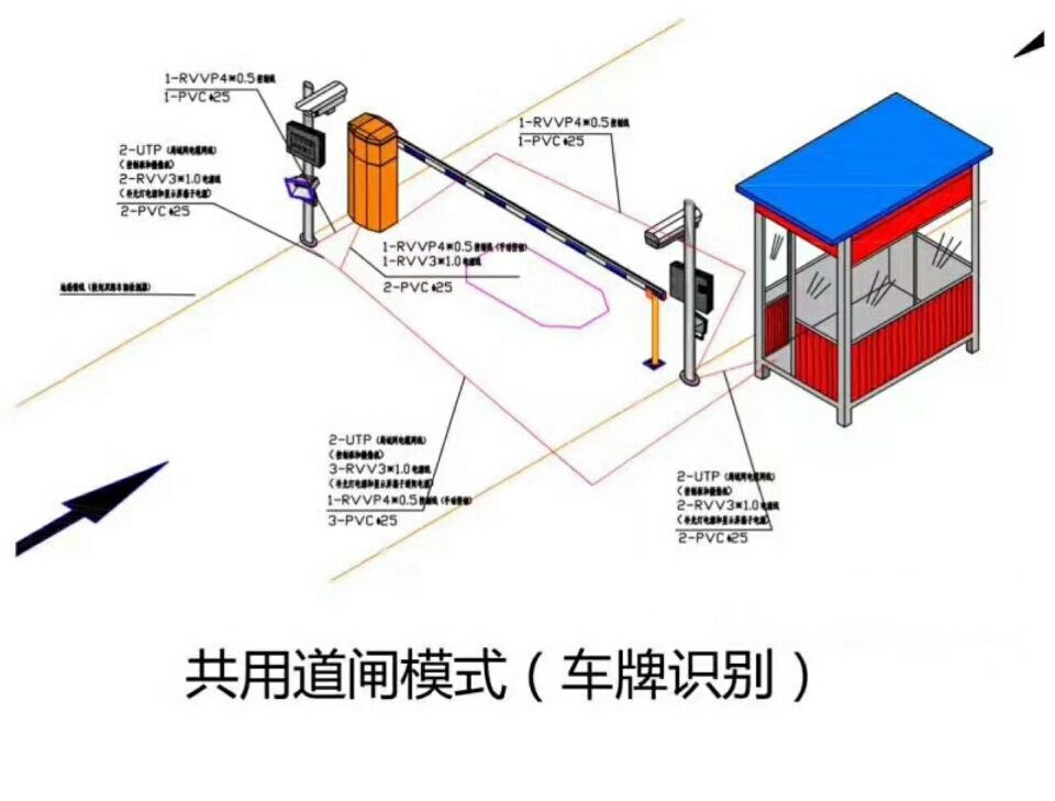 六盘水盘州市单通道车牌识别系统施工